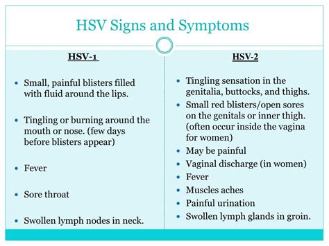 hsv medical abbreviation